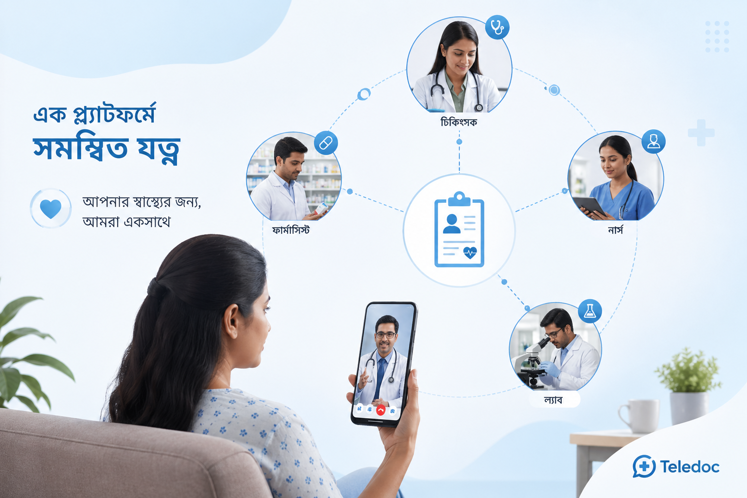 •	PATIENT CARE COORDINATION
